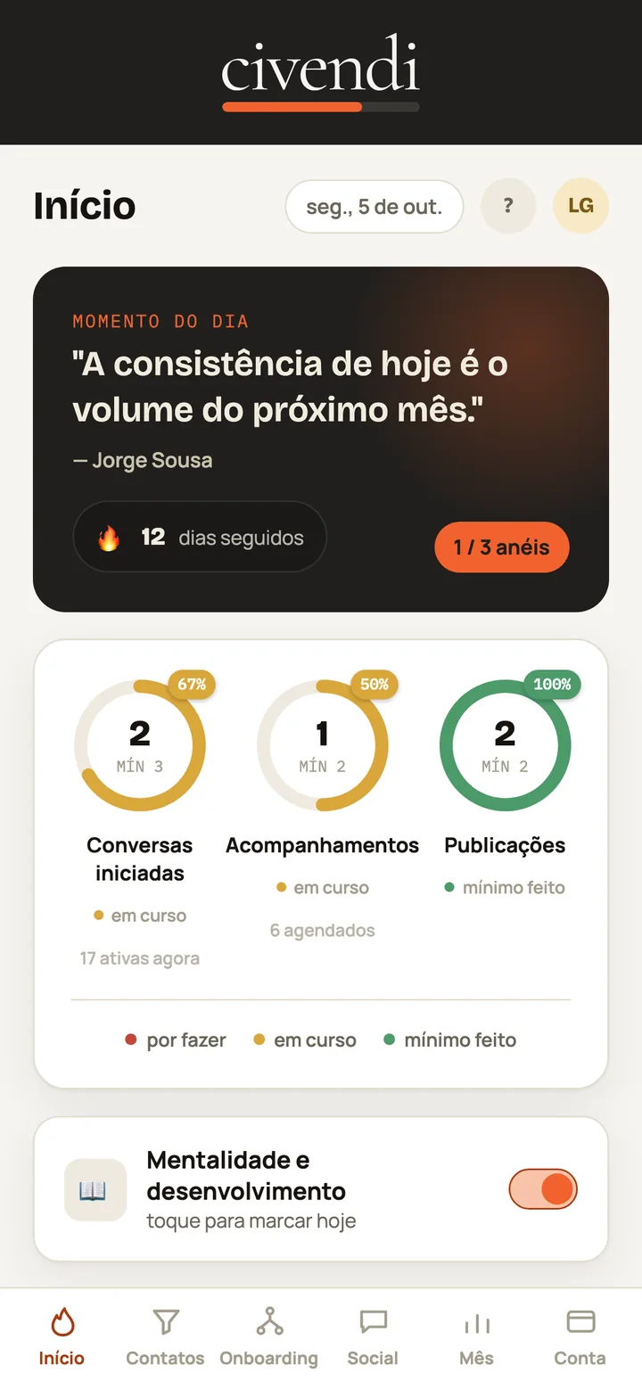 Tela do CIVENDI: Seu dia no CIVENDI
