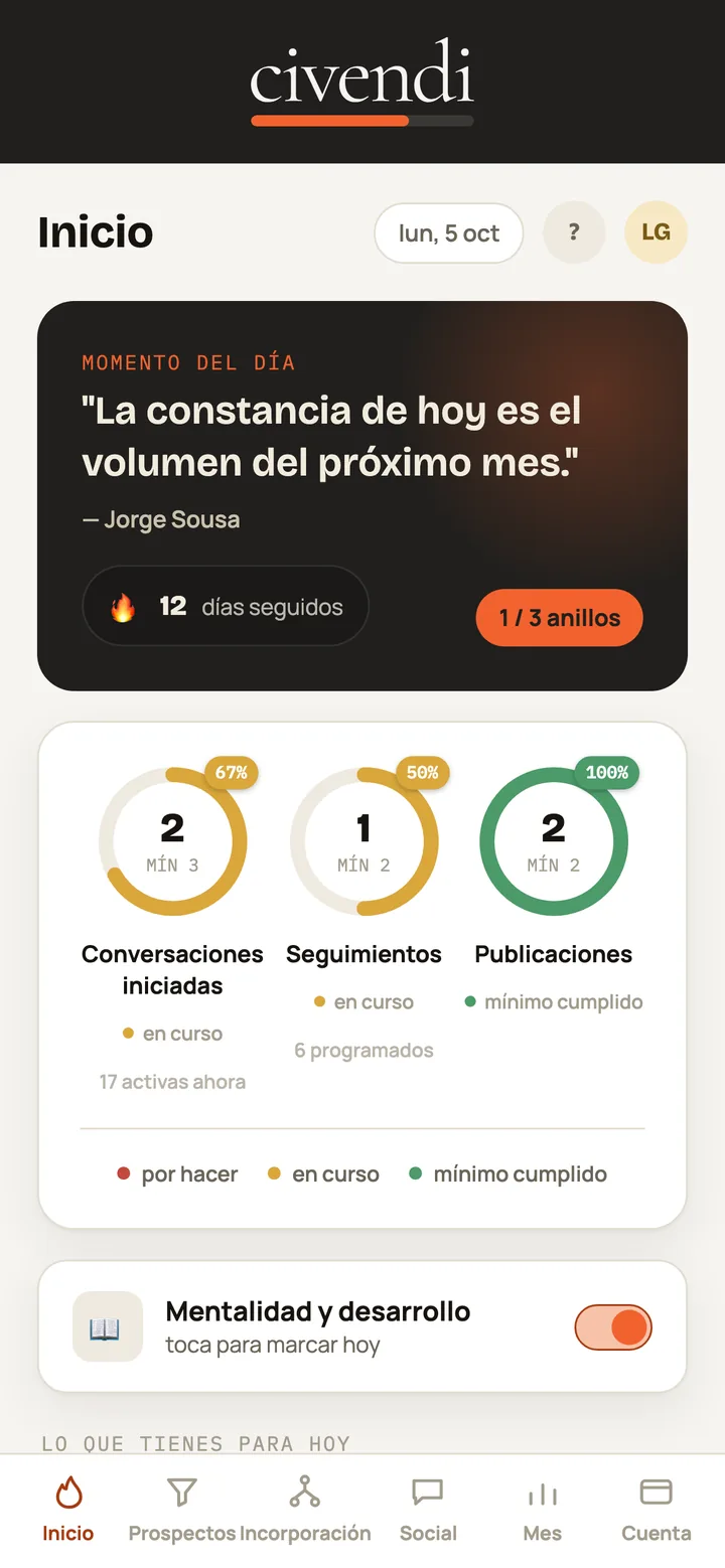 Pantalla de CIVENDI: Tu día en CIVENDI