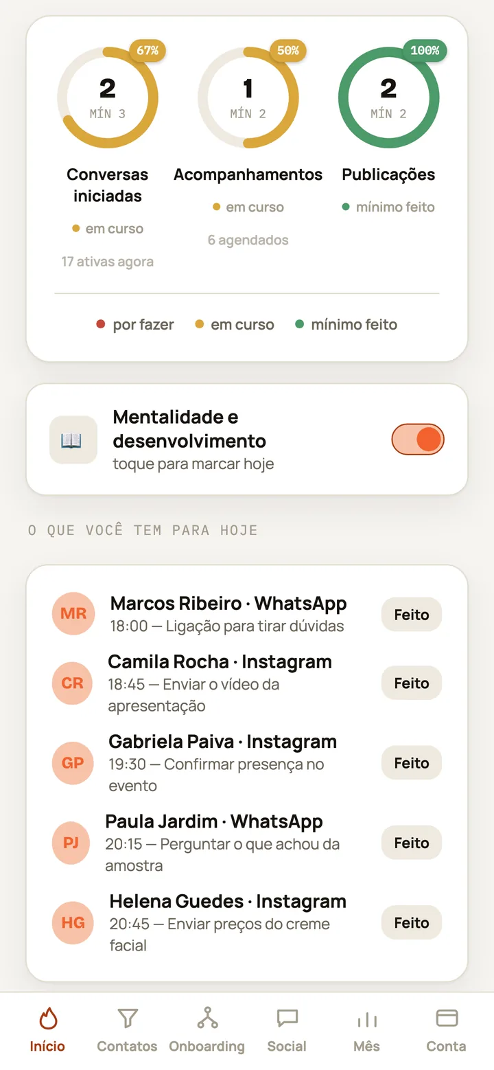 Tela do CIVENDI: O que você tem para hoje