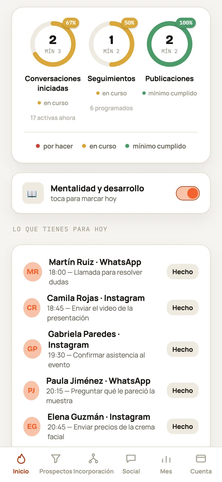 Pantalla de CIVENDI: Lo que tienes para hoy